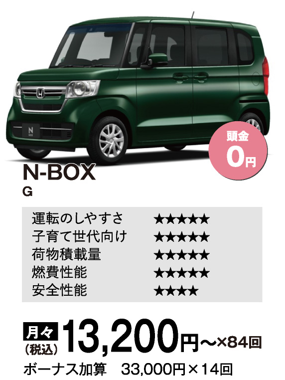 N-BOX G Honda SENSINGレス 月々（税込み）12,100円～×84回